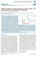 Stability of Studtite in Aqueous Suspension: Impact of HCO3 − and Ionizing Radiation on the Dynamics of Dissolution