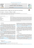 Geometrical aspects of alpha dose rates from UO2 based fuels